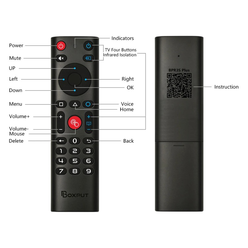 2026 BOXPUT BPR3S Plus Remote Control BT 2.4G Voice Control