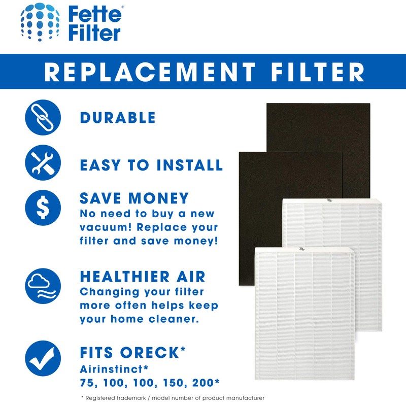Fette Filter - Premium True Hepa H13 Filters Compatible with