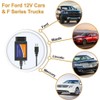 OBD2 USB Adapter ELM327 V1.5 Car Diagnostic Device Automotive OBD2