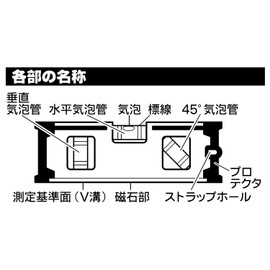 Niigata Seiki SK Super Magnetic Force Level with Magnet, 5.9 inches (150 mm), White ML-150KW