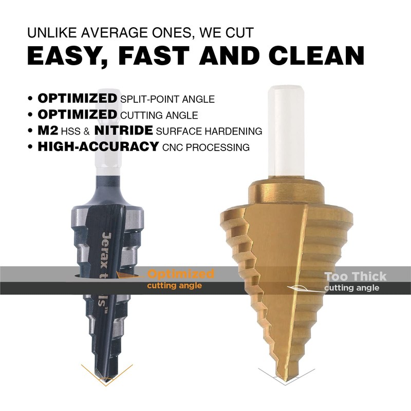 Jerax tools M2 HSS Quick Change 3/16" - 7/8" Step