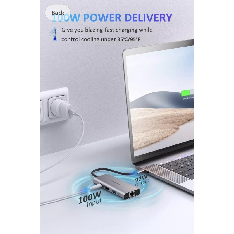 UtechSmart GN33A2 6 in 1 USB C to HDMI Adapter