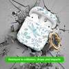 Compatiable with Airpod 1&2 Case,Hard Protective Shell with Keychain, Stylish