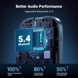 UGREEN 5.4 Aux Bluetooth Adapter for Car, [Greater Connection] Black