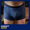 Incontinence Level1 Underwear Protector- Absorbency Level1 Guard for Men -