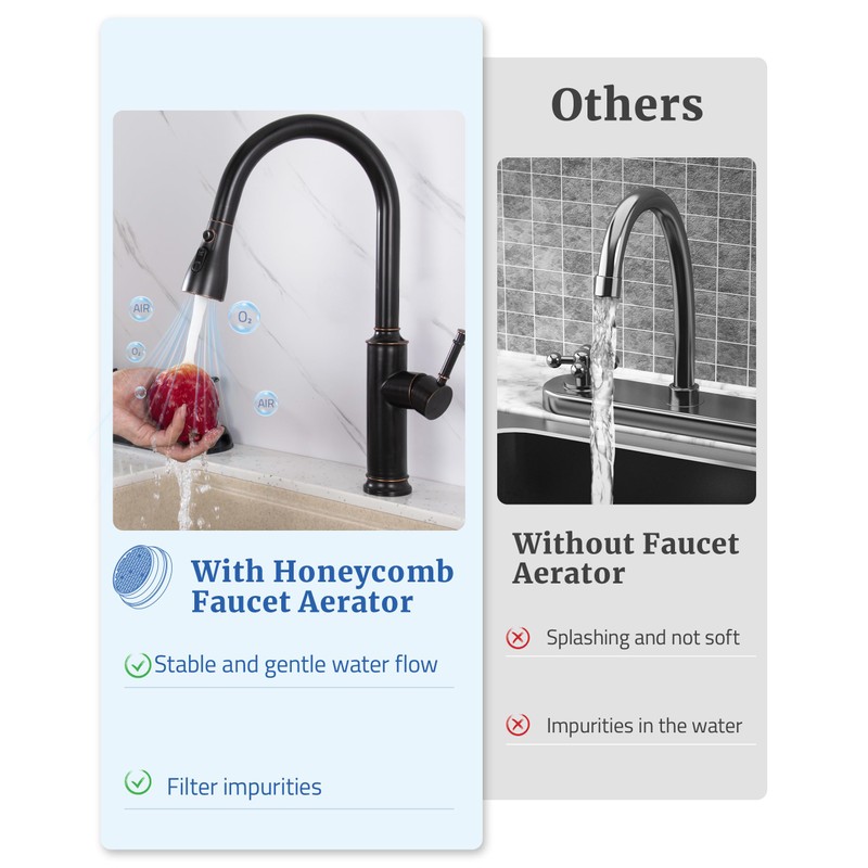 Kitchen Faucet Sprayer Head Replacement - Pull Down Faucet Spray