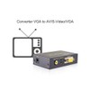 eKL VGA to AV Adapter Converter Box VGA Input Composite