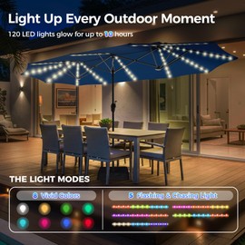 SUPERJARE 13ft Outdoor Patio Umbrella with Solar Lights, Double-sided Deck Pool Umbrella with 1.5 Inch Pole, Fade Resistant Canopy, 12 Sturdy Ribs, for Porch, Market, Backyard, Navy Blue