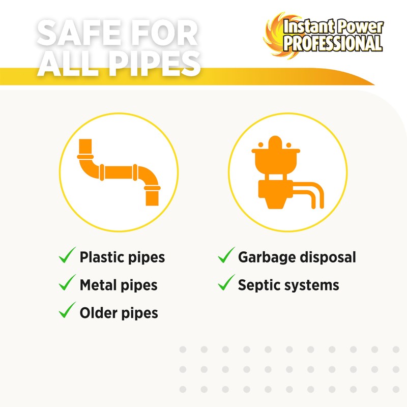 Instant Power Professional Bio-Enzymatic Commercial Drain Maintainer, Drainage Clog Remover,