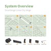 Manthorpe SmartVerge Linear Dry Verge Ridge End Cap - Black