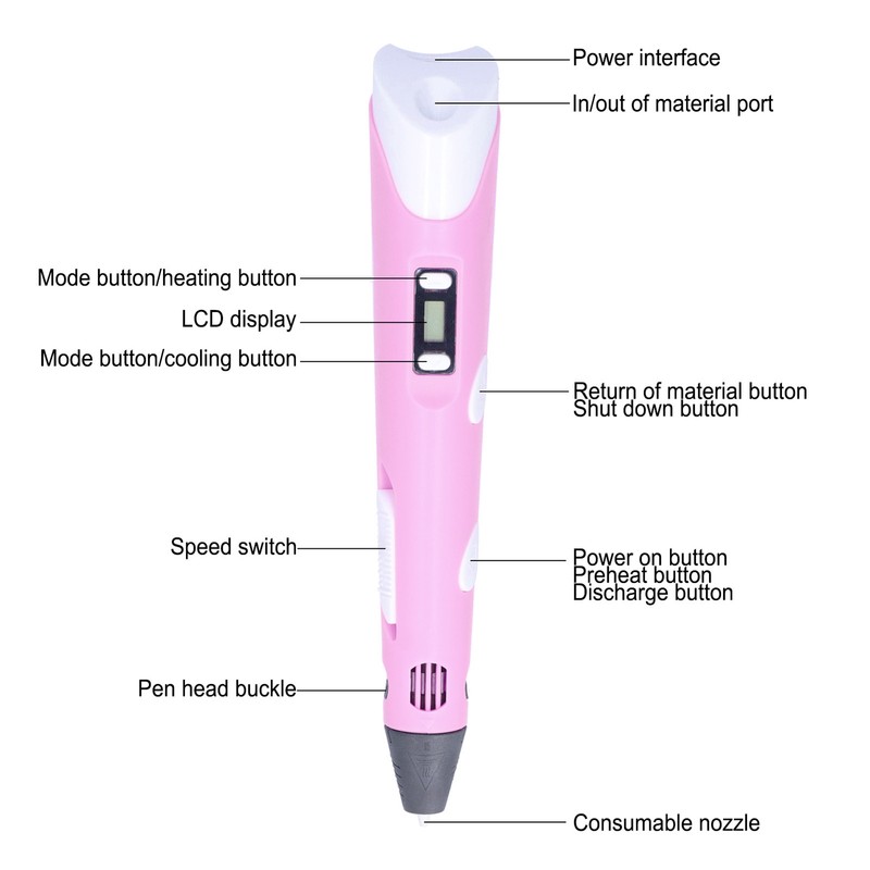 Kid 3D Printing Pen Children LCD Display Drawing Graffiti Pen
