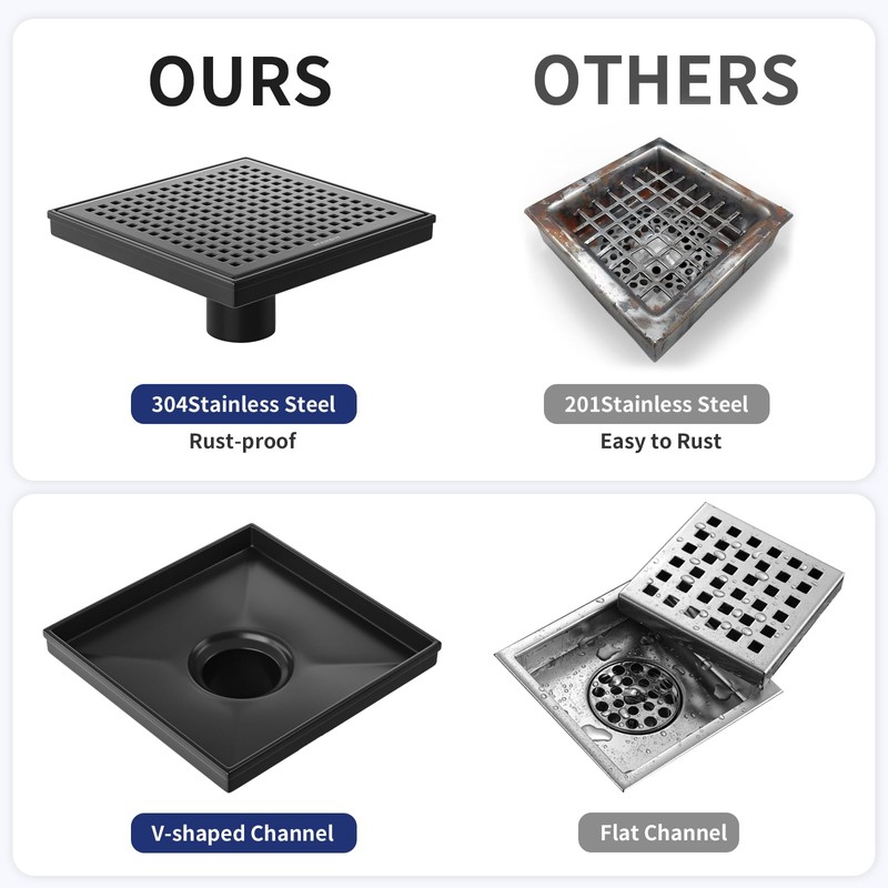 Bernkot Square Shower Drain 8", 304 Stainless Steel Floor Drain