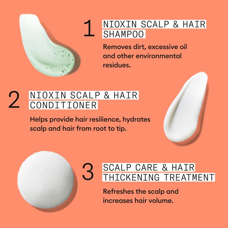 Nioxin Scalp + Hair Thickening System 4 |For Colored or