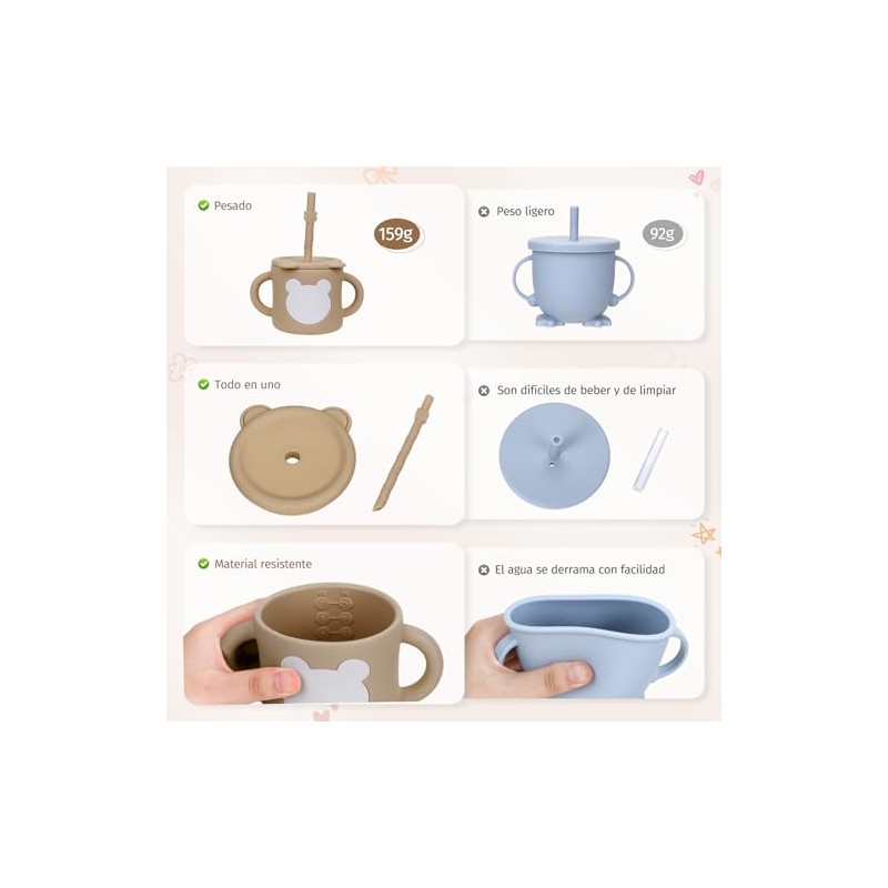 PERRYHOME 12pzs Platos para Bebés Silicon, Set de Vajillas Silicona