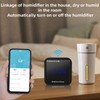 Tuya ZigBee Intelligent Light Detector Temperature & Humidity Sensor with
