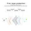 SunJoy 10-1000 Pcs KN95 Protective 5 Layers Face Mask BFE