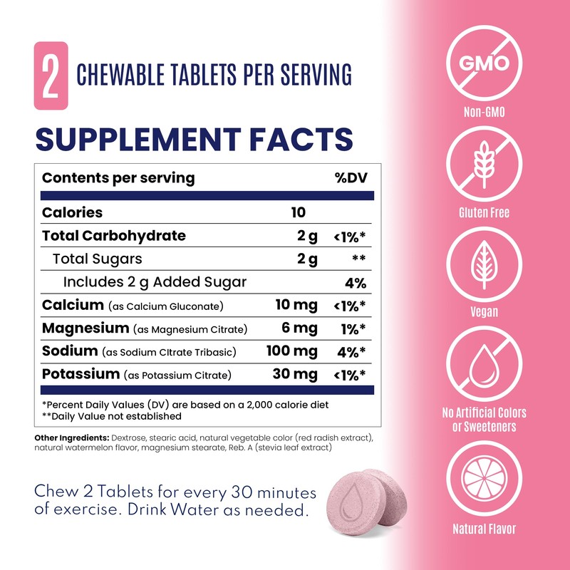 SaltStick Electrolyte FastChews - 120 Watermelon Chewable Tablets - Salt