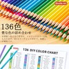 Shuttle Art 色鉛筆 カラーペン 136色セット 大人の塗り絵 スケッチ イラスト 落書き 手帳
