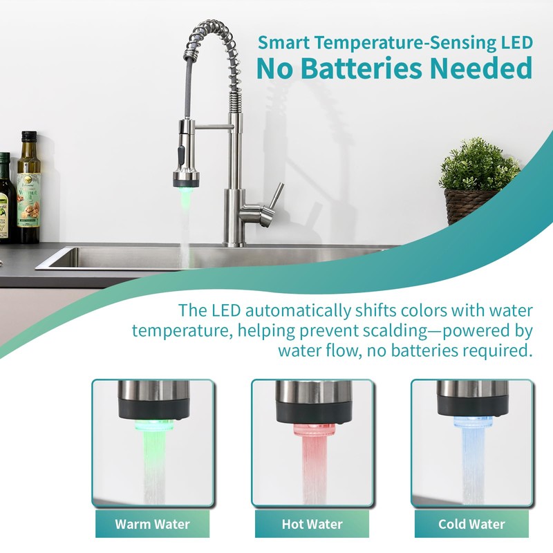 GIMILI Kitchen Faucet with Pull Down Sprayer Single Hole Stainless