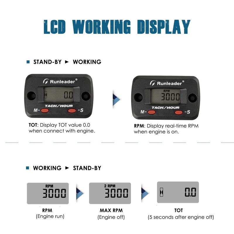 Runleader Hour Meter for Small Engine Tachometer with Alligator Clip
