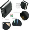 J.Jones Slim Wallet with Coin Compartment and RFID Protection, Genuine