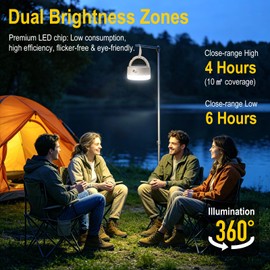 BORUiT LED Camping Light, Solar Powered or USB C Rechargeable, 3 Modes