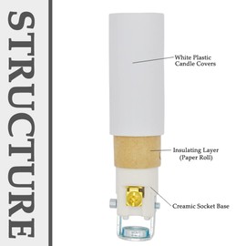 E12 Ceramic Candelabra Socket,E12 Light Bulb Socket with Pipe Fixing Bracket,Candelabra Base Bulb Lamp Holder with White Candle Cover Sleeves