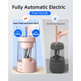 Zmol Electric Pencil Sharpener, Pink Bunny Pencil Sharpener for Colored Pencils, Auto in & Out，Fully Automatic Rechargeable Pencil Sharpener for No.2/Colored Pencils(6-8mm), Classroom/Office/Home