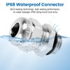 2 Pcs 1/4" NPT Stainless Steel Waterproof Cable Gland, IP68