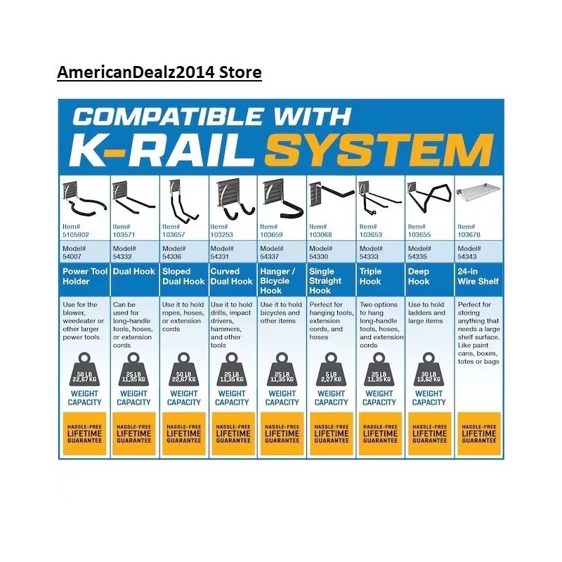 Kobalt 32-in Black Plastic Storage Rail Multipurpose Garage Wall Organizer