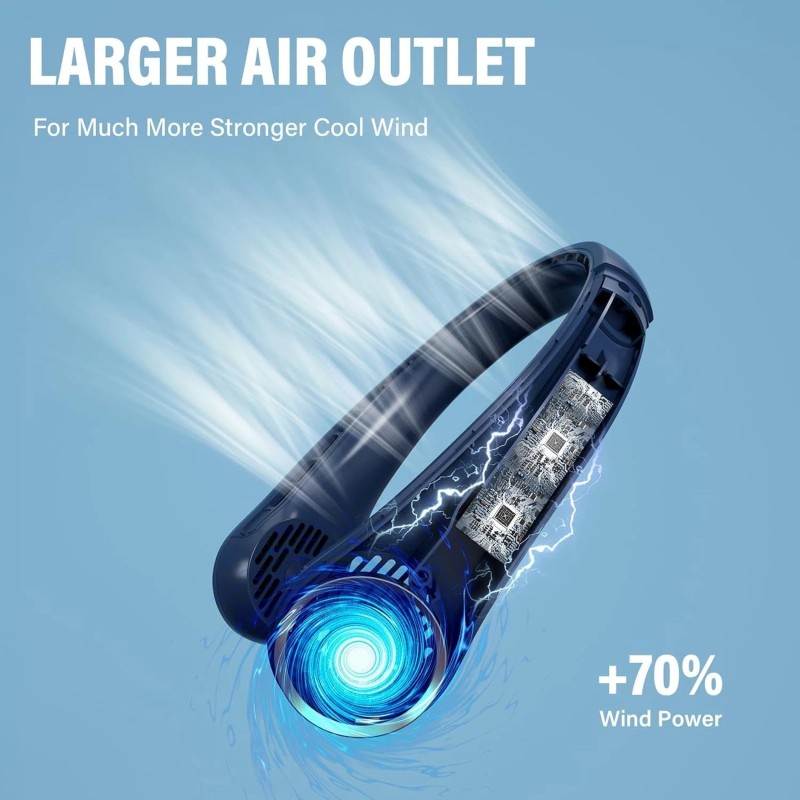 Morelax Neck Fan USB Rechargeable Personal Fan, 3 Speeds Adjustable,
