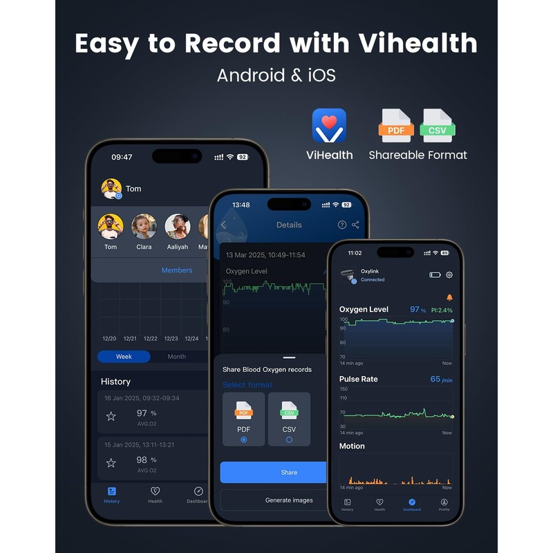 Vibeat Oxylink Wearable Pulse Oximeter - Bluetooth Oxygen Meter with