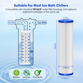 Cold Plunge Water Filter 10"x2.5", 4 Pcs 30 Micron Pleated Sediment Filter Cartridge Replacement for Ice Pod Cold Plunge Water Chiller, Ice Bath Chiller, Under Kitchen Sink Systems