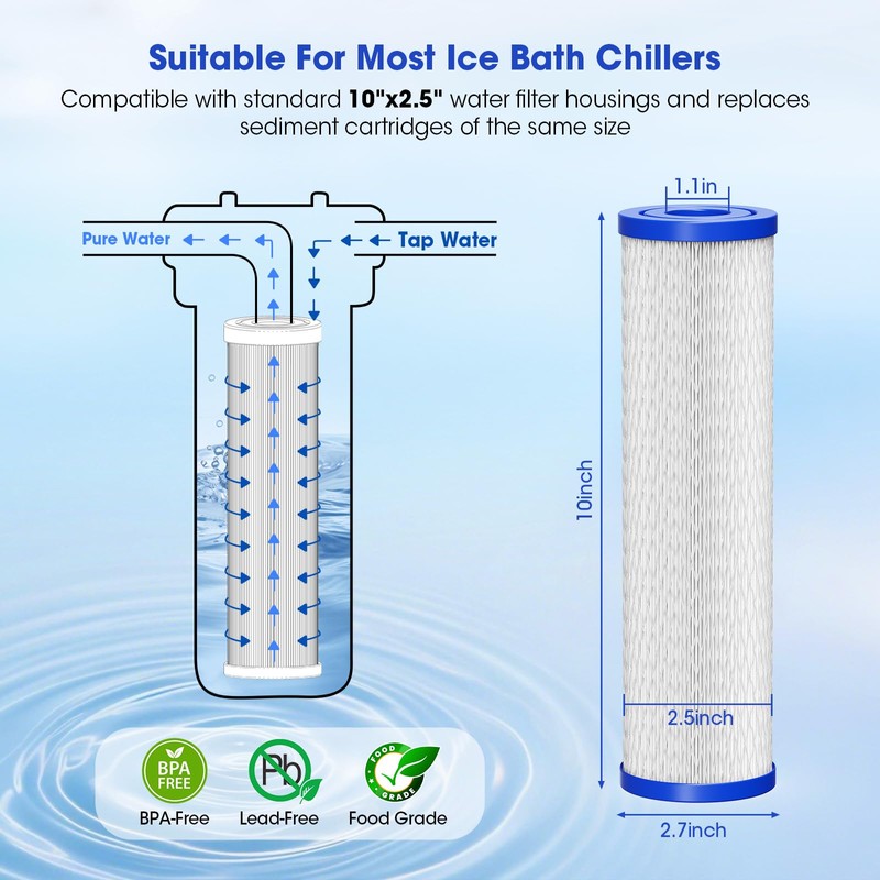 Cold Plunge Water Filter 10"x2.5", 4 Pcs 30 Micron Pleated