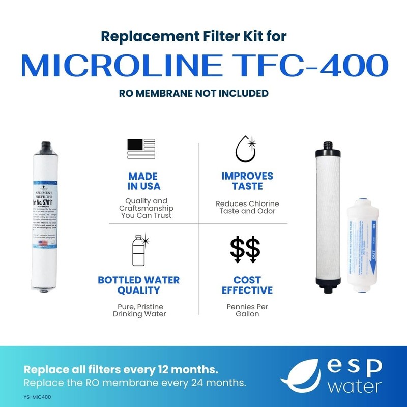 Microline TFC-400 RO Replacement Filter Kit – Annual Supply Bundle