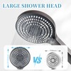 OFFO Shower Head and PVC Hose 1.5m, 6 Modes Handheld