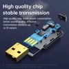 Aux Wireless Adapter, Automotive USB 2.0 to 3.5 mm Jack