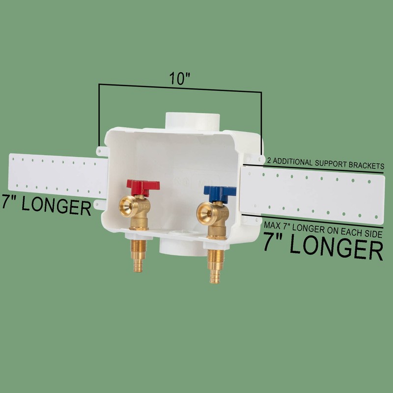Lingmfg Washing Machine Outlet Box Sweat Thread with 2 inch