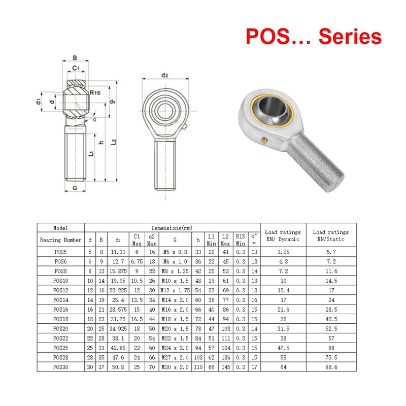 HiPicco POSB12 Rod End Bearing 3/4 Inch Bore and 3/4-16