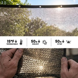 Royal Shade 50% Black Shade Cloth 20FT x 24FT Mesh Tarp with Grommets for Garden Patio, Plant Shading, Greenhouse, Pergola, Chicken Coop, Dog Kennel, Lawn (We Make Custom Size)