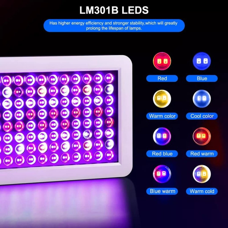 WZDRAGON 2024 Newest BW1000 LED Grow Lights Double Chips Full