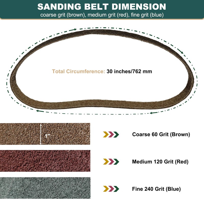 3 Pack 1 X 30 Inch Coarse, Medium, and Fine