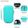 Elonbo Carrying Case for Portable Handheld Inhaler Nebulizer Machine for