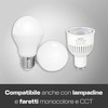 Mi-Light MiBoxer FUT007 RF Remote Control for WL5, FUT035S and