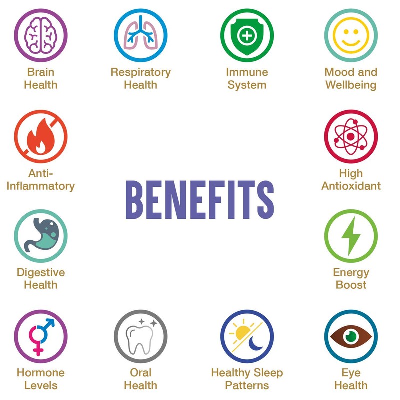 BREATHABILITY herbal tea