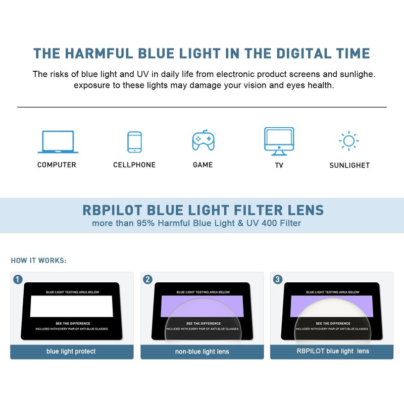 RB.Pilot Blue Light Aviator Reading Glasses for men Women Metal