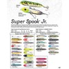 Heddon Lures X923620 Super Spook Junior Fishing Lures, Chartreuse, 3
