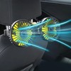 KINOWJI Car Fan for Backseat, USB Powered Dual Head Car