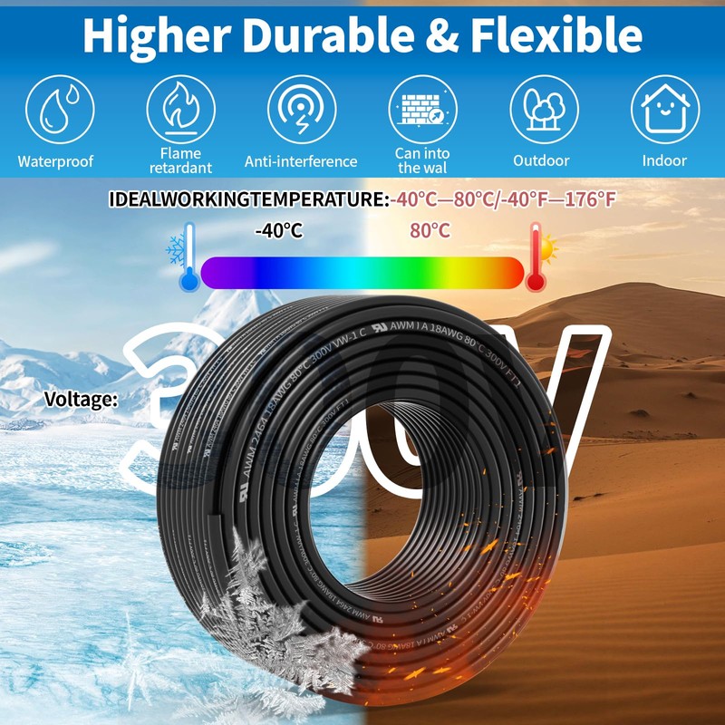 18 Gauge 4 Conductor Shielded Wire 25FT, UL2464 18 AWG