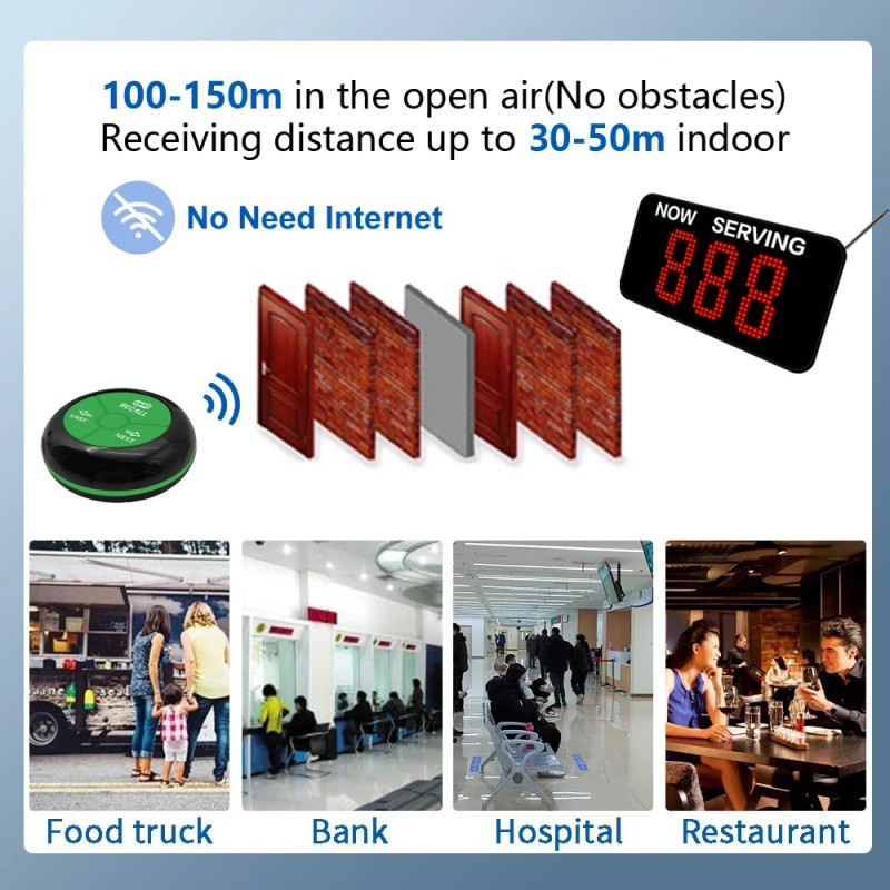 Wireless Queue Management System LED Token Number Take a Number